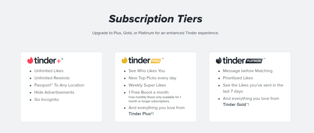 Why not try out a Tinder subscription