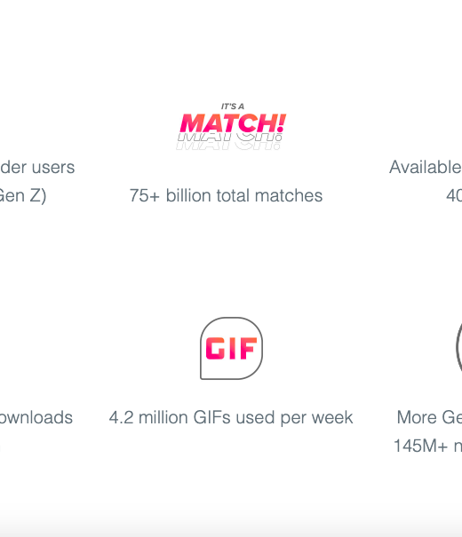 Tinder-Statistics-Feature-Image