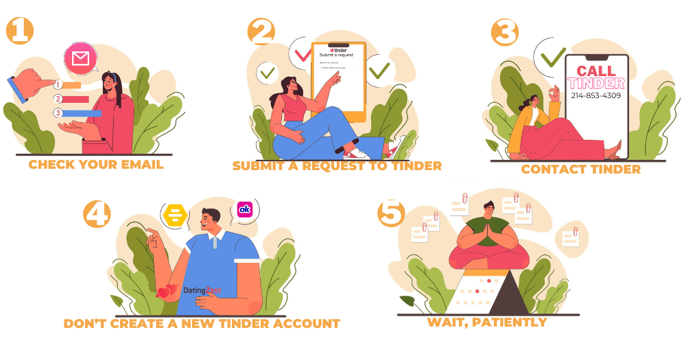 What-To-Do-When-Tinder-Takes-Too-Long01