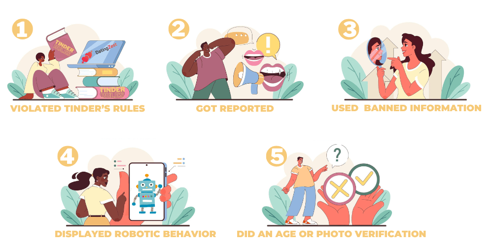 Why-Your-Tinder-Under-Review